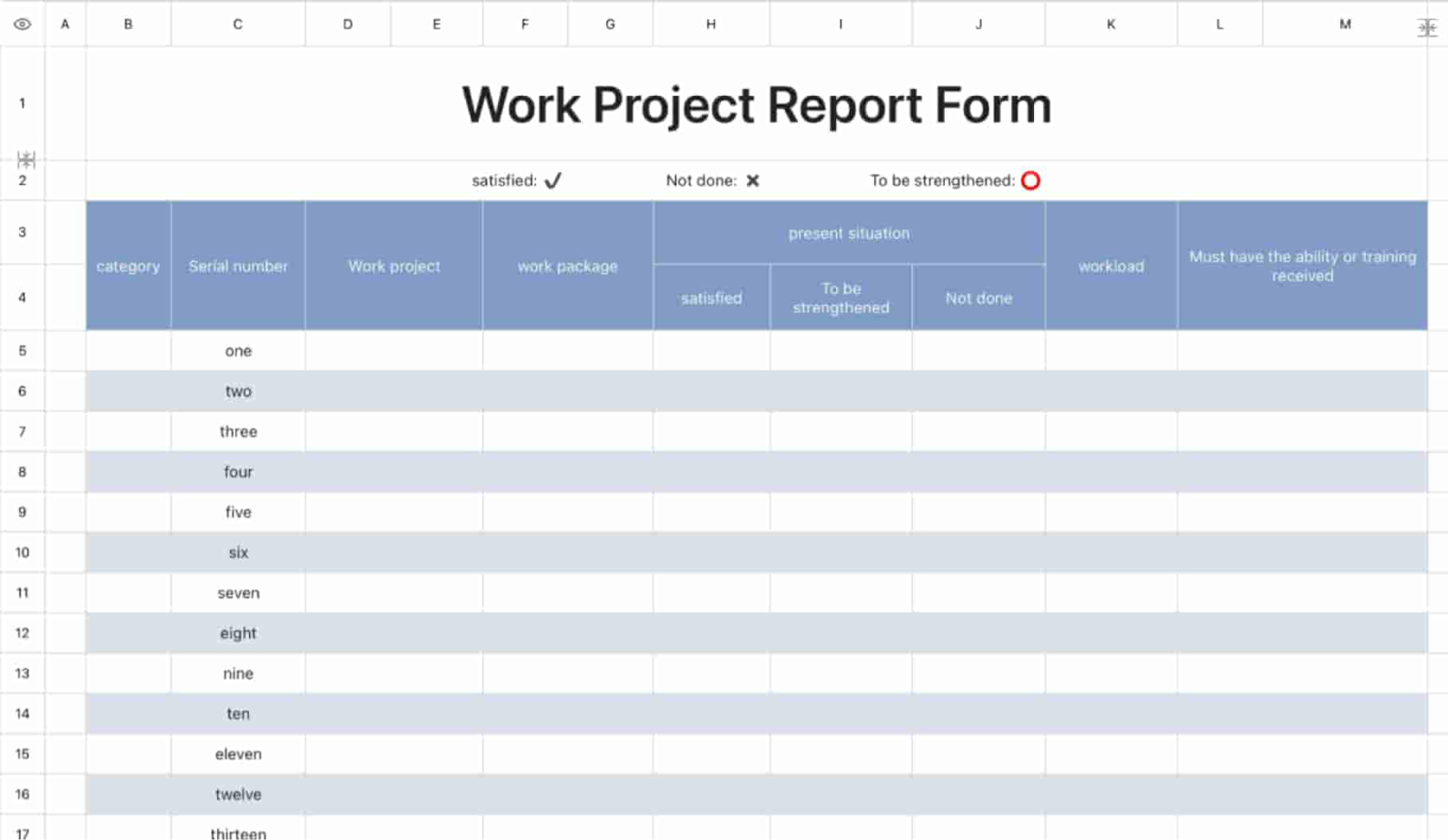 Work item debriefing form